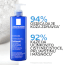 La Roche-Posay Toleriane pjenušavi gel za pranje lica 400 ml